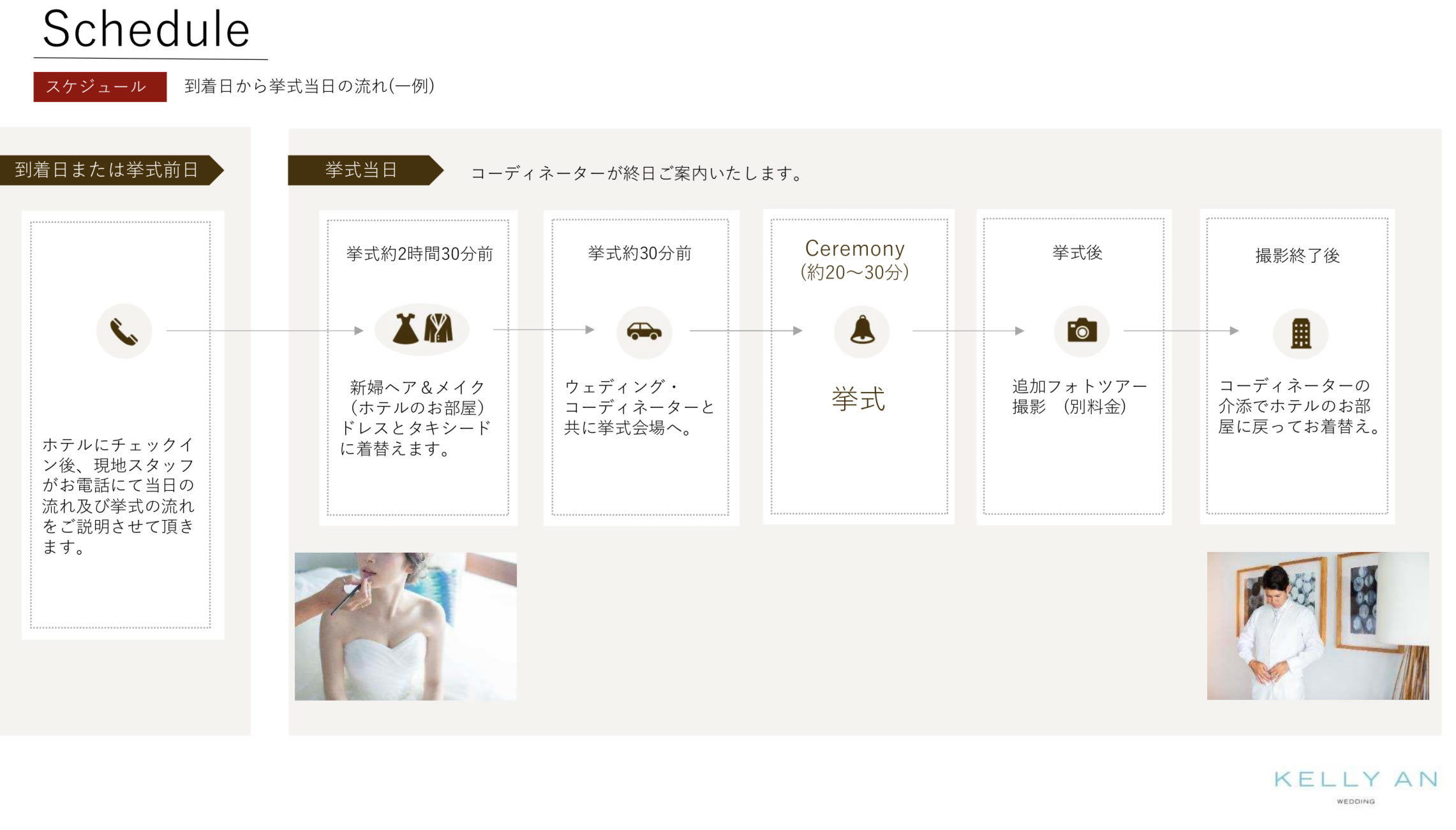 オーストリア・レオポルヅクロン宮殿挙式の流れ スケジュール