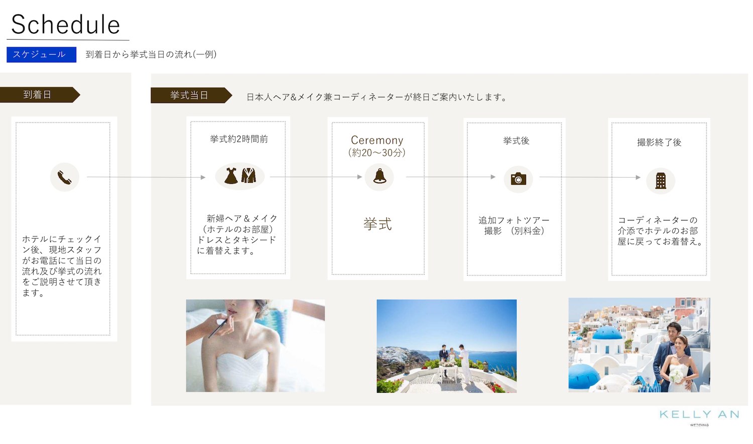 ギリシャ・アンドロニスラグジュアリースイーツ、到着から挙式日までの1日のスケジュール