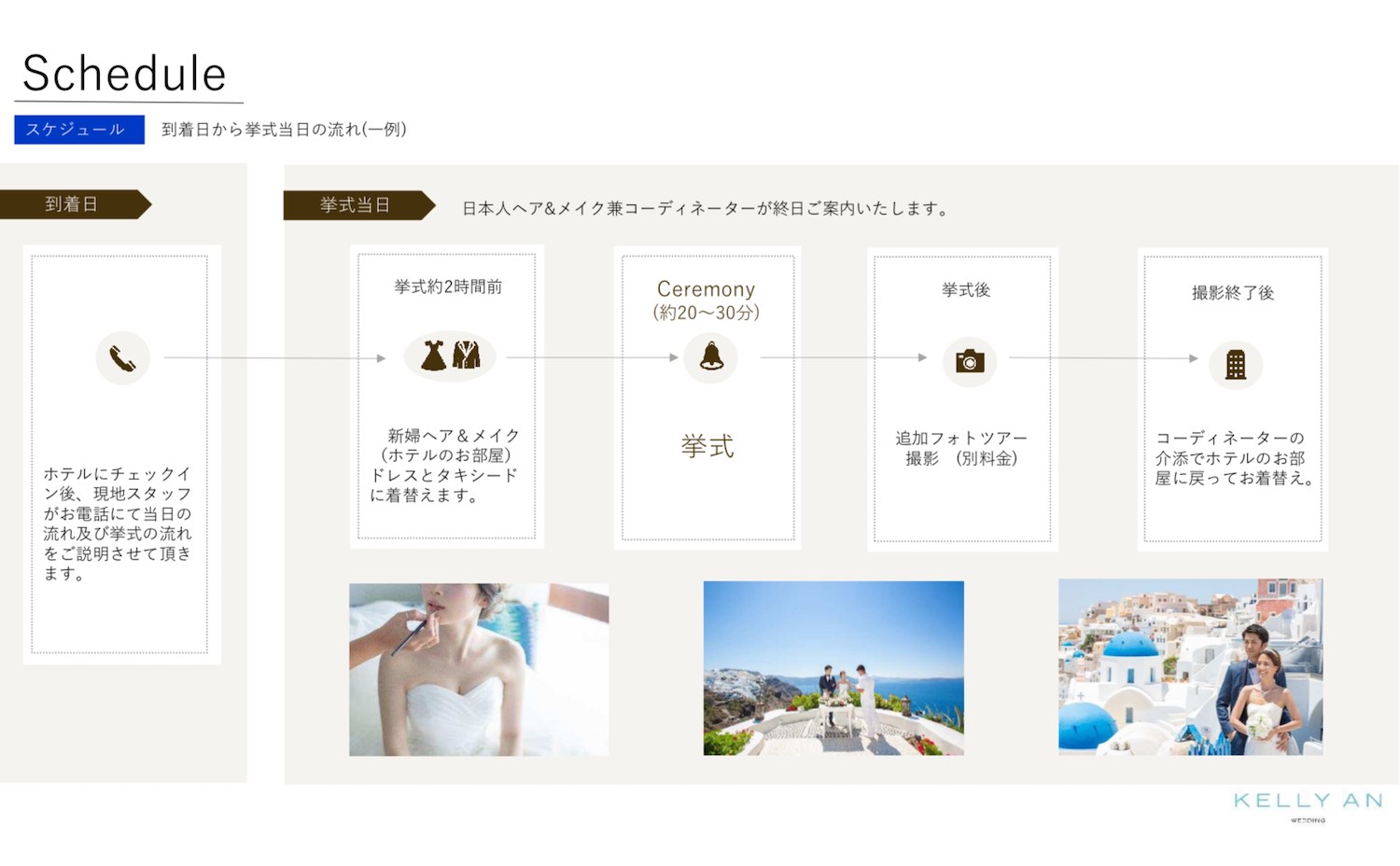 ギリシャ・カナベスイアスイーツ、到着から挙式日までの1日のスケジュール