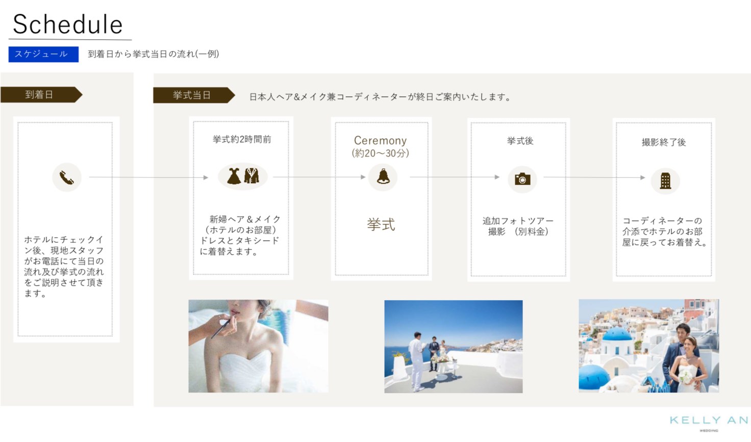 ギリシャ・カティキエスホテル、到着から挙式日までの1日のスケジュール