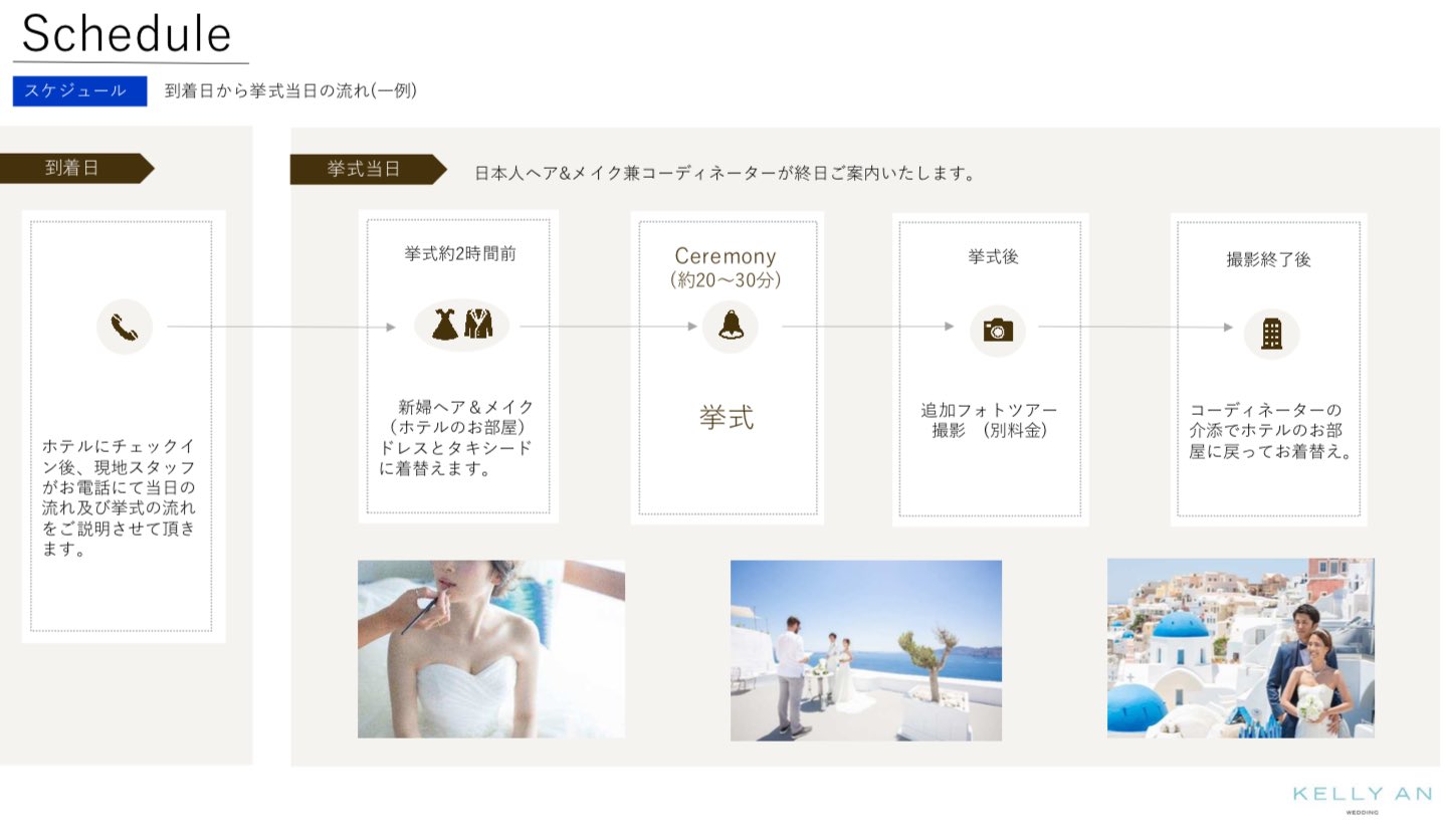 ギリシャ・キリニホテル、到着から挙式日までの1日のスケジュール