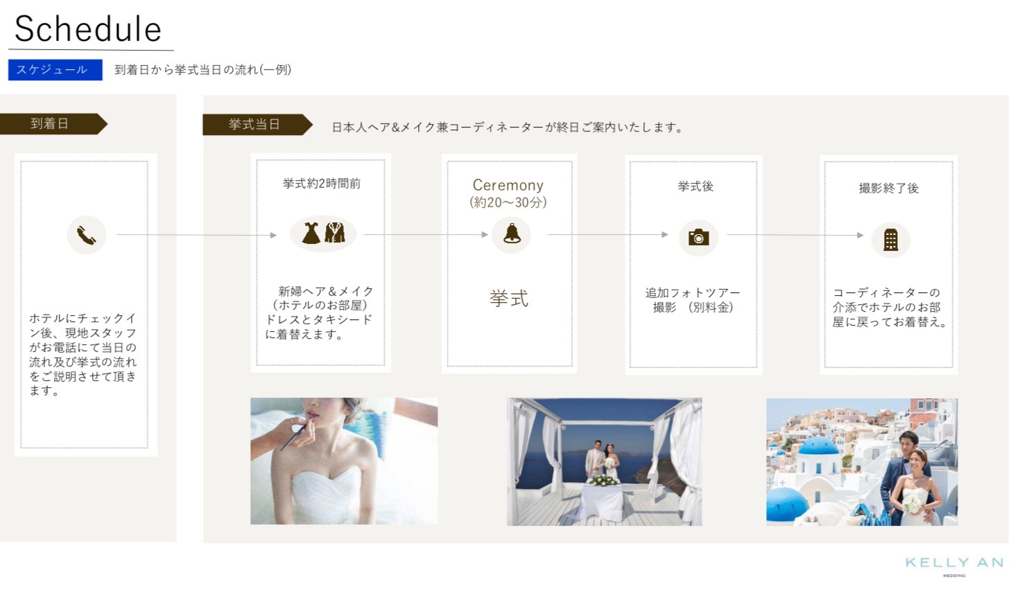 ギリシャ・サンロックスホテル、到着から挙式日までの1日のスケジュール