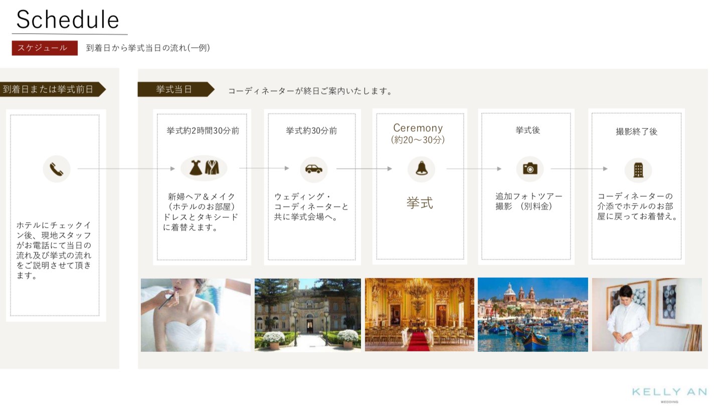 マルタ島フォトウェディングスケジュール