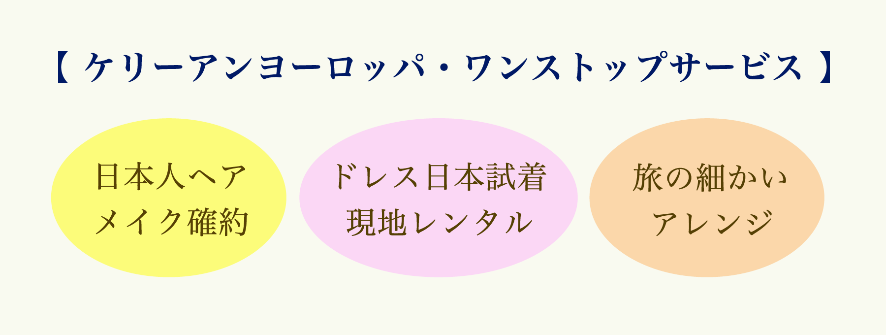 日本人ヘアメイクの確約・ドレス日本試着で海外レンタル・旅の細かいアレンジなどケリーアンヨーロッパならではのトータルサポート